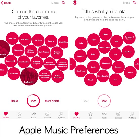 Apple Music - 25 Things You Need To Know » The Wonder Of Tech